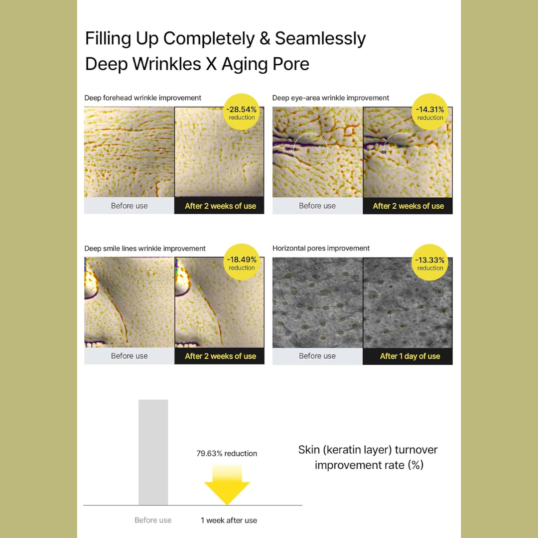 Lift, Tighten & Brighter - Celimax Retinal Glow boosting Cream