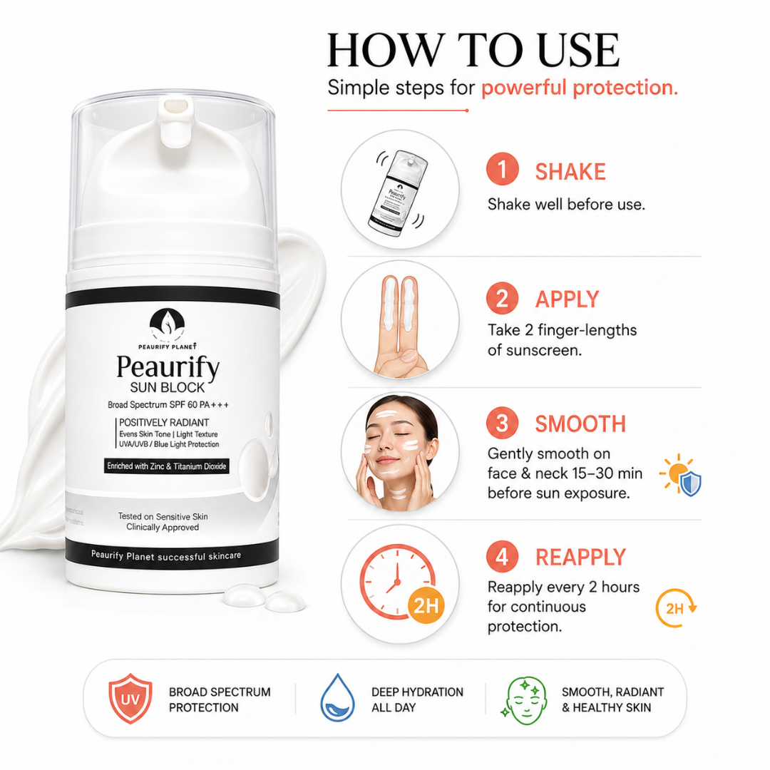 Peaurify Sun Block – Broad Spectrum SPF 60 PA+++ – Positively Radiant – Mineral Sunscreen with Zinc & Titanium Dioxide – UVA/UVB & Blue Light Protection – Zero White Cast, Lightweight, Non-Greas