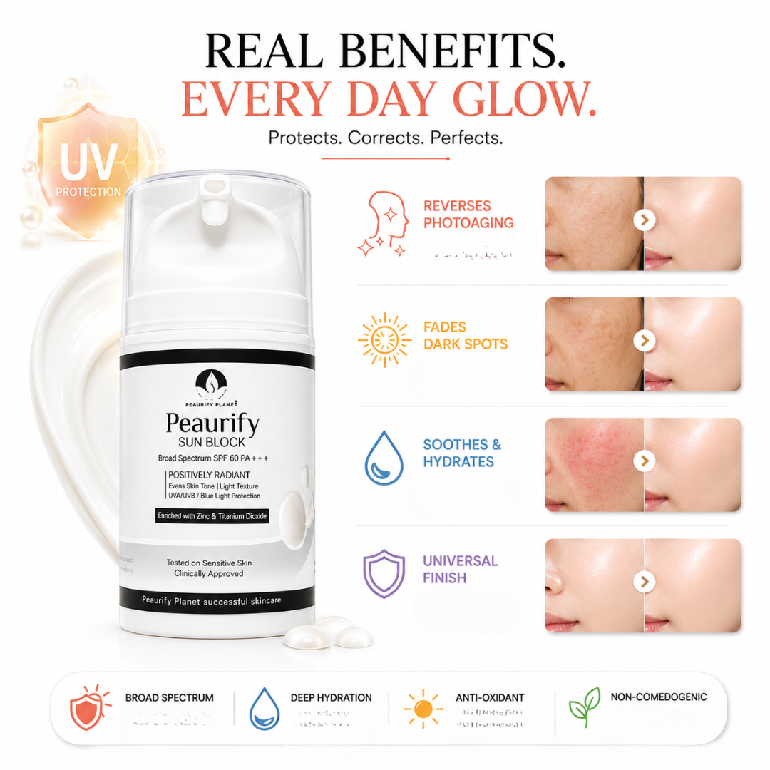 Peaurify Sun Block – Broad Spectrum SPF 60 PA+++ – Positively Radiant – Mineral Sunscreen with Zinc & Titanium Dioxide – UVA/UVB & Blue Light Protection – Zero White Cast, Lightweight, Non-Greas