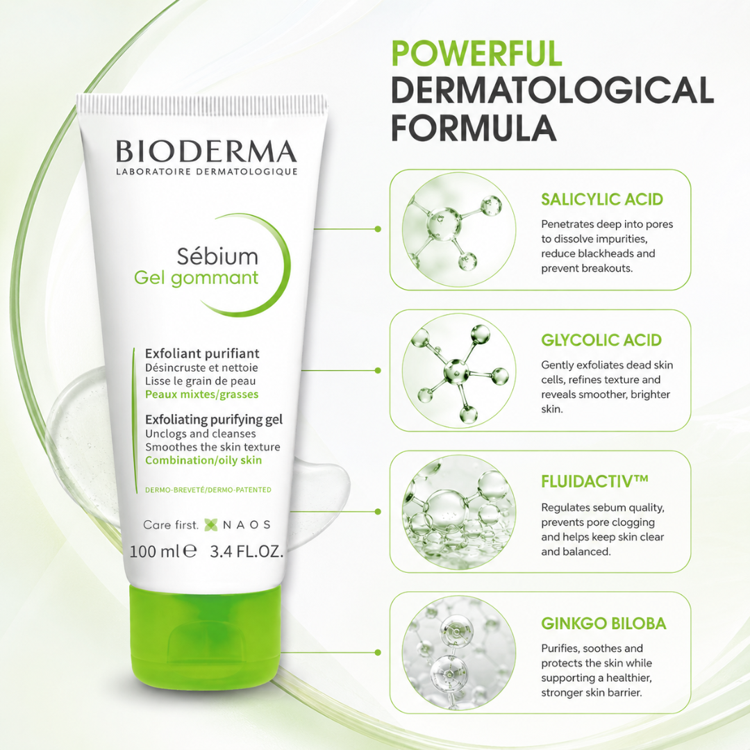 Bioderma Sébium Exfoliating Purifying Gel – Up to 50% OFF – Deep Cleanse, Exfoliate & Purify – Unclogs Pores, Controls Oil, Smooths Skin Texture