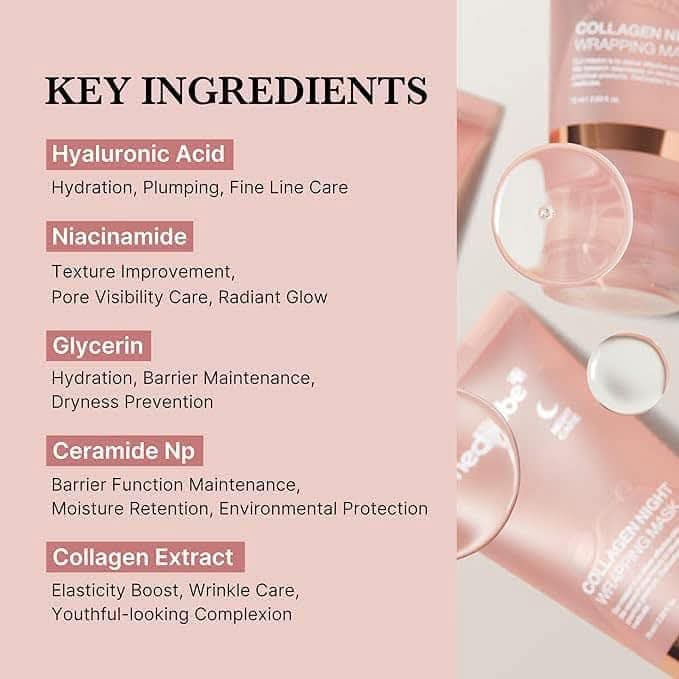 Medicube Collagen Overnight Peel-Off Mask – Firming, Hydrating & Brightening Korean Skincare